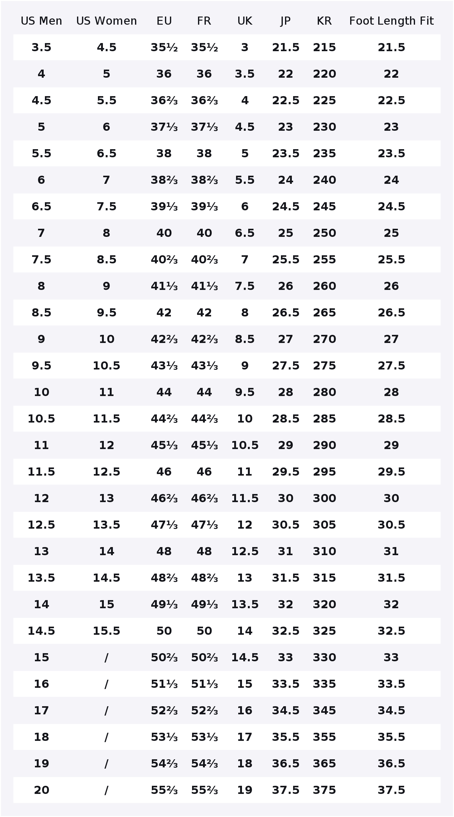 Adidas Originals Samba Tênis d - Adidas Shoes Samba avaliação e preço